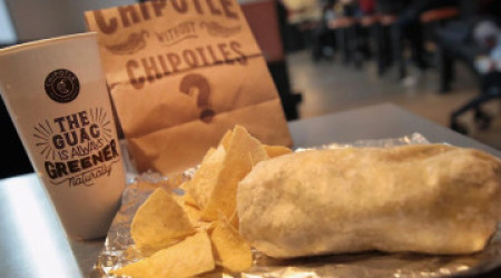 Chipotle Mexican Grill