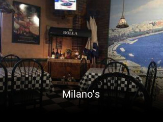 Milano's