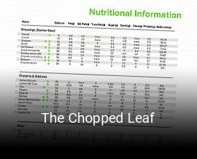 The Chopped Leaf